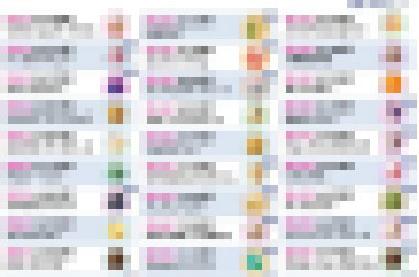 サーティワン・推しフレーバー総選挙の結果が発表 よく分からない奴らが上位独占